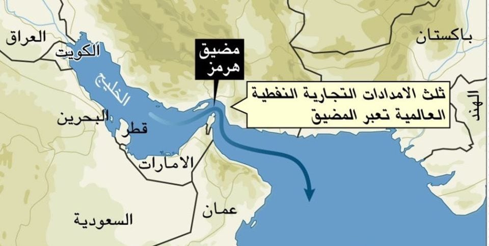 يصل بخليج عمان مضيق الخليج العربي الذي المضيق هو المضيق الذي